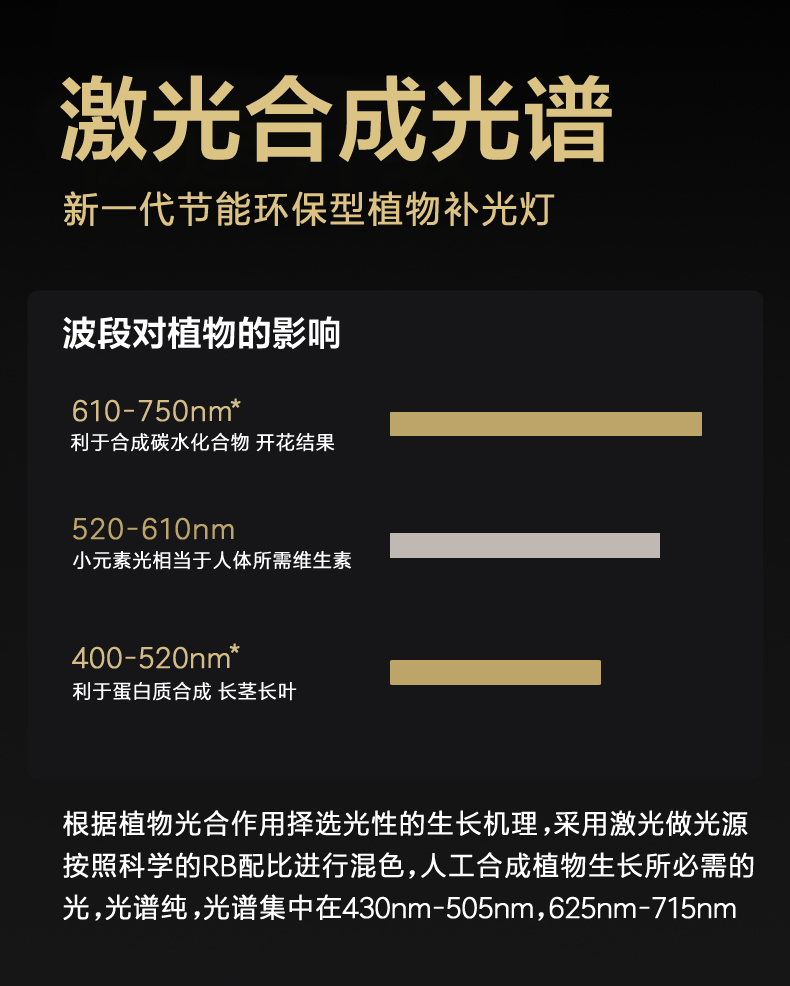激光植物补光和普通植物补光灯区别